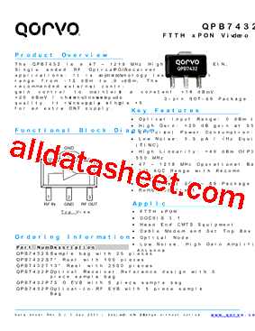 QPB7432SQ型号图片