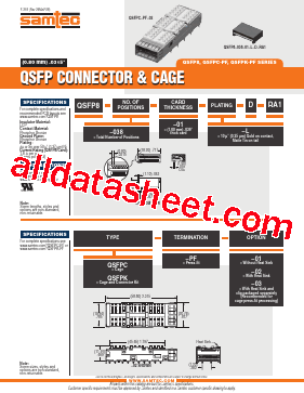 QSFP8-038-01-L-D-RA1型号图片