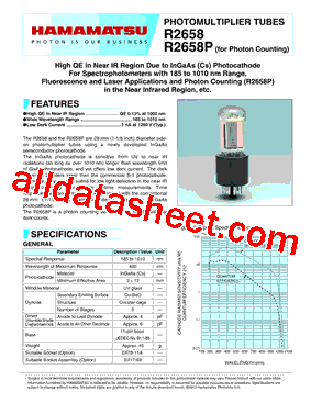 R2658_15型号图片