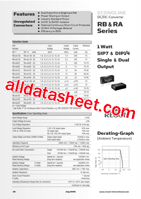 RA-1.824SHP型号图片