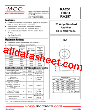 RA253型号图片