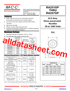 RA253GP型号图片