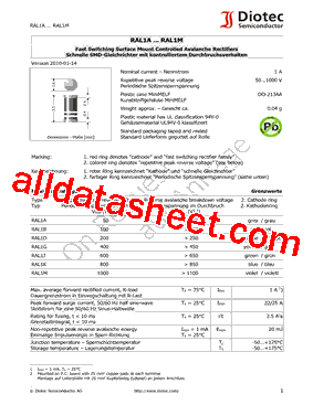 RAL1A型号图片