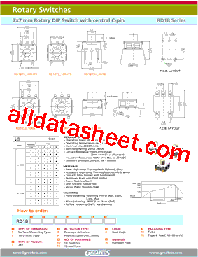 RD18T3R10RTB型号图片