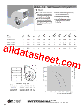 RD25S-4/210311型号图片