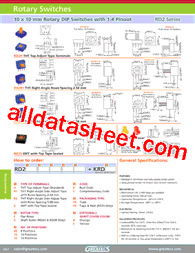 RD2HF16RTBC型号图片