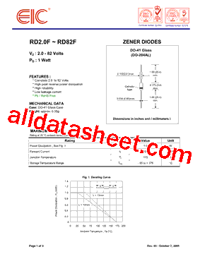 RD3.9F型号图片