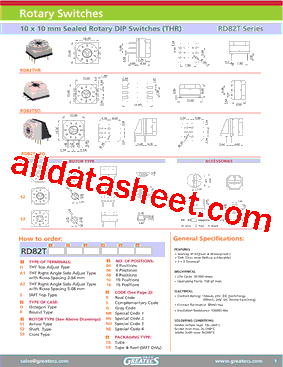 RD82THRS210NDTB型号图片