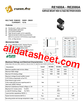 RE1600A型号图片