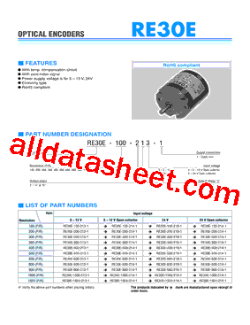 RE30E-1000-213-1型号图片