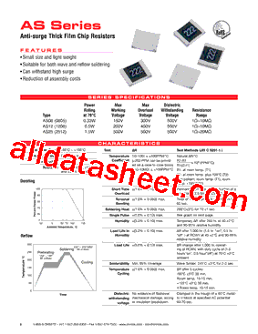 RES-AS-SMD型号图片