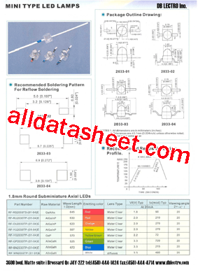 RF-RS2033TS-01E型号图片