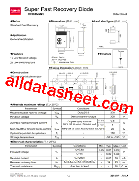 RF081MM2S型号图片