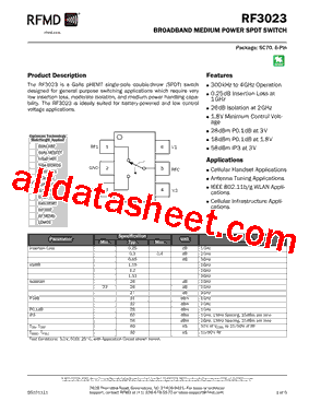RF3023SR型号图片