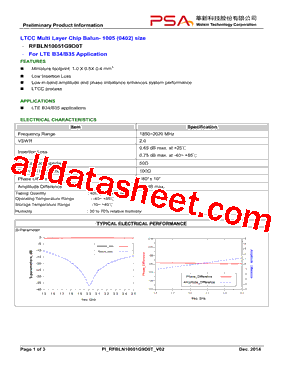 RFBLN10051G9D0T型号图片