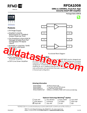 RFCA1008SQ型号图片