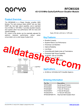 RFCM3328SR型号图片