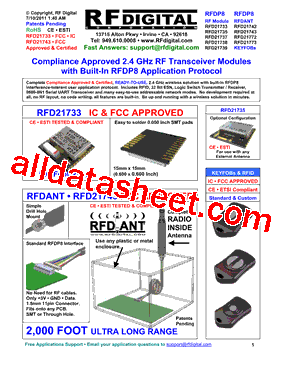 RFD21733型号图片