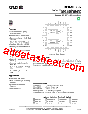 RFDA0035SQ型号图片