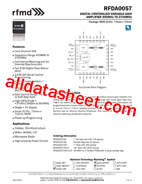 RFDA0057SQ型号图片