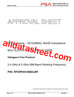 RFDIP2012081LMT型号图片