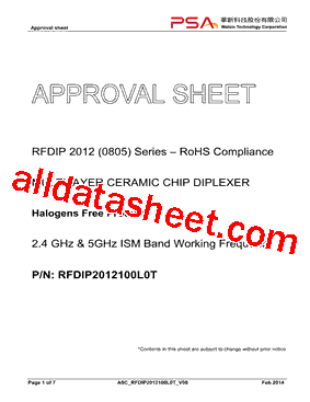 RFDIP2012100L0T型号图片