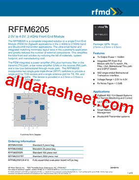 RFFM6205SQ型号图片