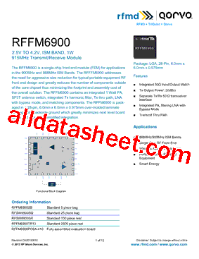 RFFM6900PCBA-410型号图片