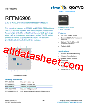 RFFM6906型号图片