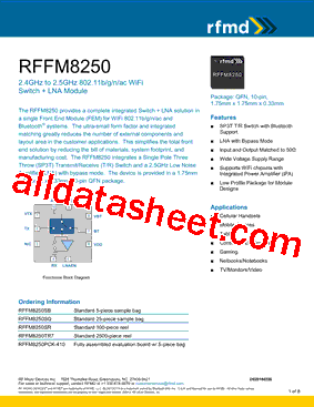 RFFM8250SR型号图片