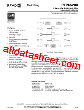RFPA5200SQ型号图片