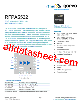 RFPA5532PCK-410型号图片