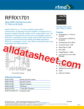 RFRX1701型号图片