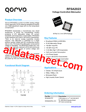 RFSA2023TR7型号图片