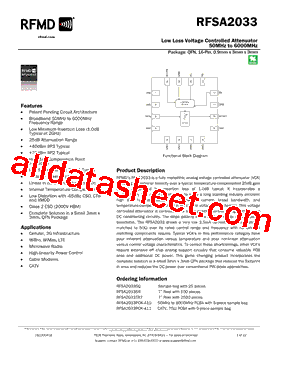 RFSA2033SQ型号图片