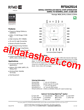 RFSA2514SQ型号图片