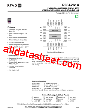 RFSA2614SQ型号图片