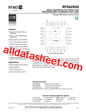 RFSA2654SQ型号图片