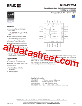 RFSA2724型号图片