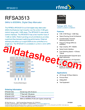 RFSA3513SR型号图片