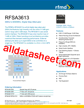 RFSA3613SR型号图片