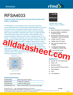 RFSA4033SQ型号图片