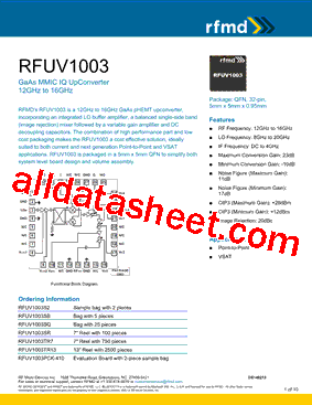 RFUV1003TR13型号图片