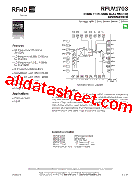RFUV1703SQ型号图片