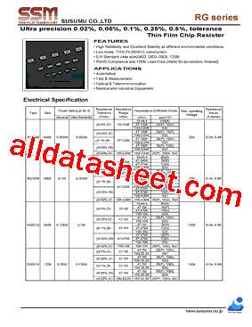 RG1006Q104PT1型号图片