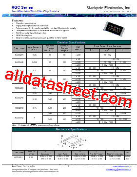 RGC0402DTL100R型号图片