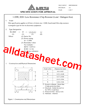 RL0603-D-R100J型号图片