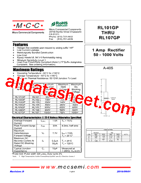 RL101GP_16型号图片