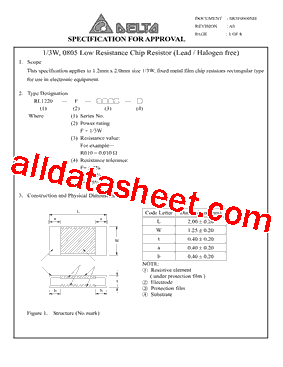 RL1220-F-R040F型号图片