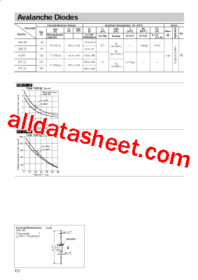 RM25C32C-BTAC-B型号图片